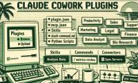 How to customize plugins in Claude Cowork