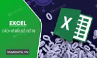 How to draw charts and graphs in Excel simply and quickly