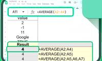 How to master numerical data in Google Sheets with the AVERAGE function