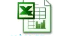 How to use the IF function in Excel