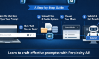 How to write effective Perplexity prompts