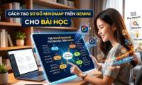 Instructions on creating mind maps for lessons using Gemini