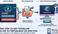 A guide on how to install OpenClaw on a VirtualBox virtual machine in a very simple way.