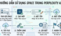 Instructions on using the Space feature in Perplexity AI