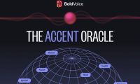 Learn About Accent Oracle: AI That Can Predict Accents With Extreme Accuracy