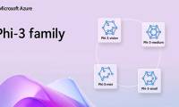 Microsoft currently allows developers to tweak the two models Phi-3-mini and Phi-3-medium
