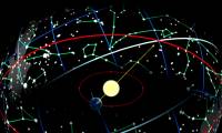 NASA 'changes' the birth dates of 12 zodiac signs, 86% of people will have their constellation changed to another star sign