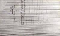 Signs of printer running out of ink and effective, easy fixes