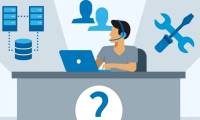Template agent IT Helpdesk
