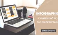 Top 5 websites for creating beautiful online infographics.