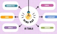 TOP best AI tools for creating mind maps