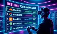 Best DNS Servers for Gaming: What DNS Can—and Can't—Fix