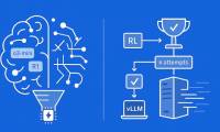 Use Deep Reasoning models for complex tasks.