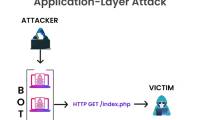 What are Application Layer Attacks? What to do when attacked at the application layer?