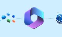 What is AI Copilot in Dynamics 365?
