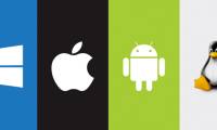 What is an operating system? What are the common types of operating systems today?