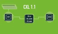 What is CXL? But what you need to know about CXL