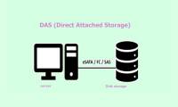 What is DAS? Concept and how Direct Attached Storage works