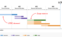What is LCP? Impact and how to optimize website performance