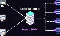 What is Round Robin? Concept, Features and Benefits