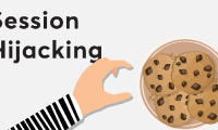 What is Session Hijacking? Common Session Hijacking Attacks