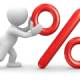 12 ways to calculate percentages (%), percentage formulas