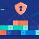 Agent runtime protection status