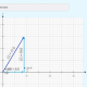Guide to creating visual vector simulations
