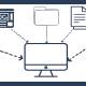 How to build an effective knowledge base for AI models.