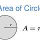 How to calculate the area of ​​a circle in Python