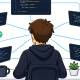 How to effectively manage multiple Claude Code sessions running in parallel.