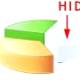 How to hide hard drive partitions and hard drives without using software.