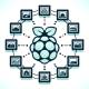 Photo of How to install and use PhotoPrism on Raspberry Pi