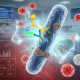 New breakthrough: Using 'Sugar Coating' to eliminate drug-resistant superbugs.