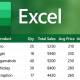 Stop using these formulas: Excel macros will do it for you!