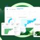 Template agent Sustainability Insights