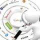 Top most effective Google alternative search engines